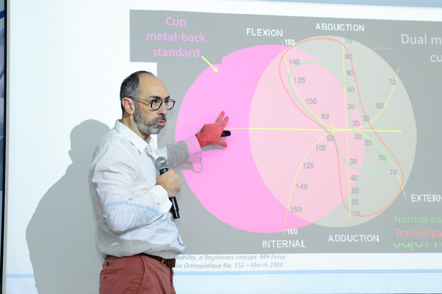 Hoàn Mỹ hợp tác cùng chuyên gia nước ngoài nâng cao năng lực điều trị các ca khó